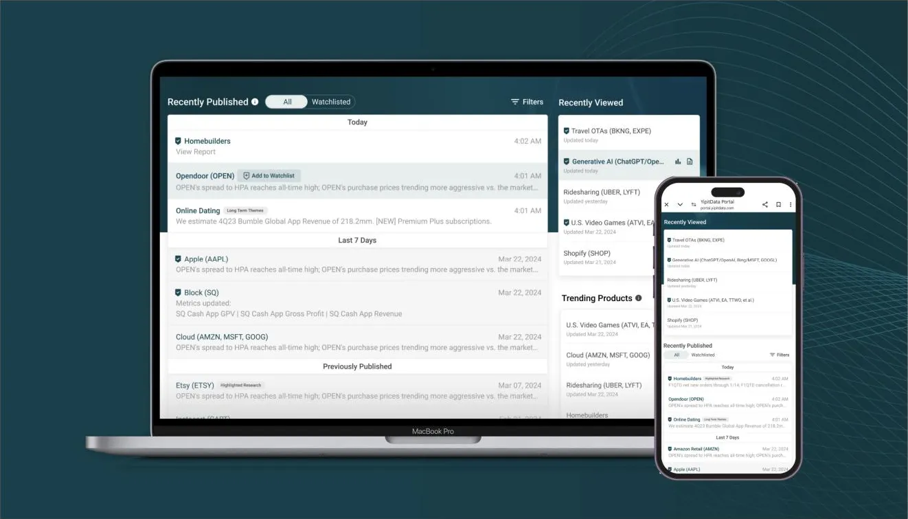 The YipitData Investor Platform homepage on a laptop and a phone.